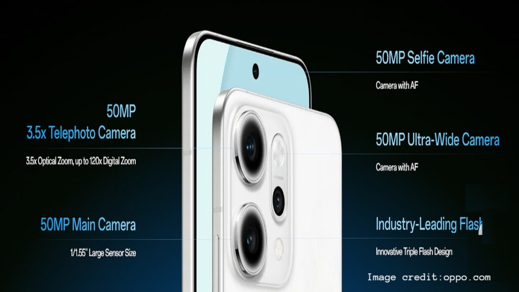 Oppo Reno 14 Pro camara specification Oppo Reno 14 Pro